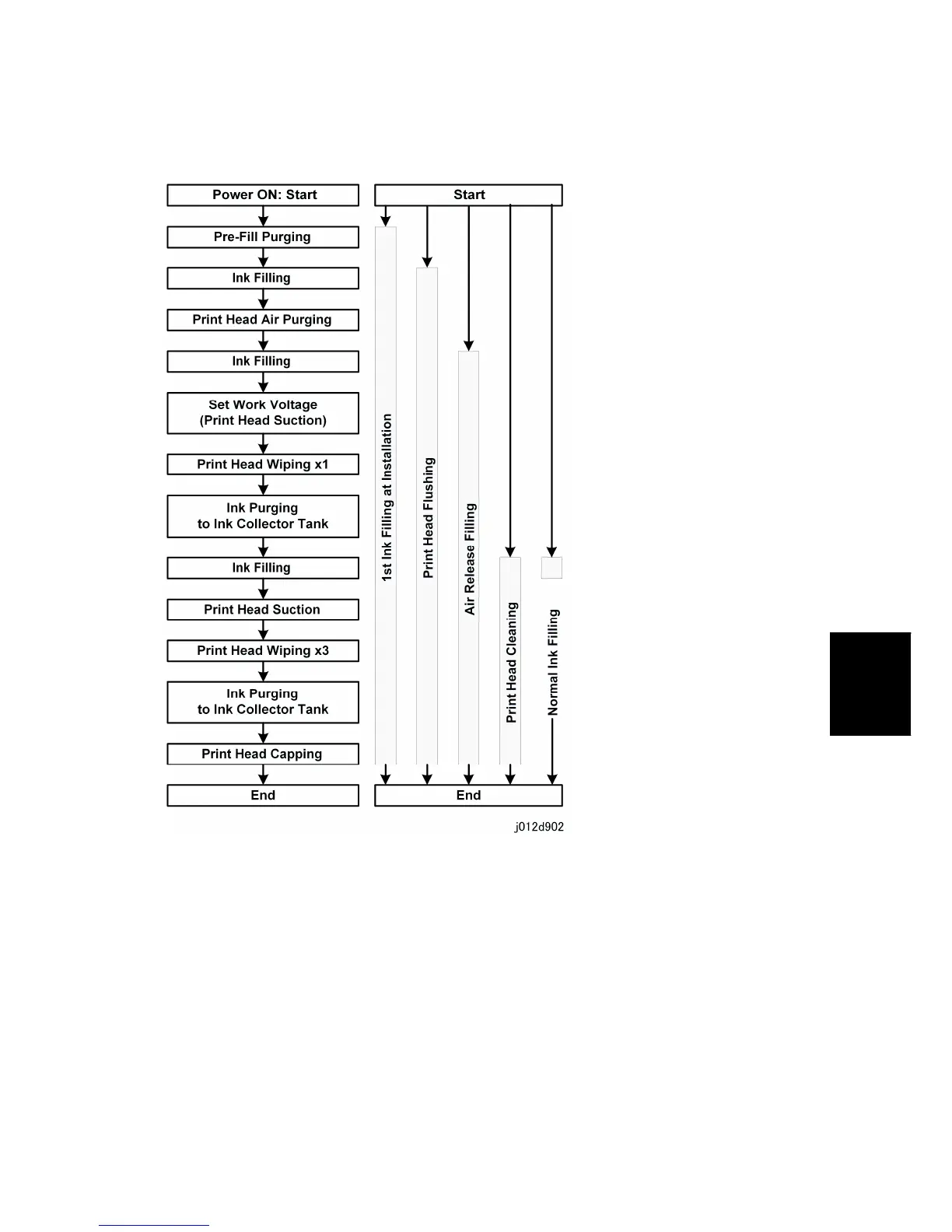 Page #389 background image