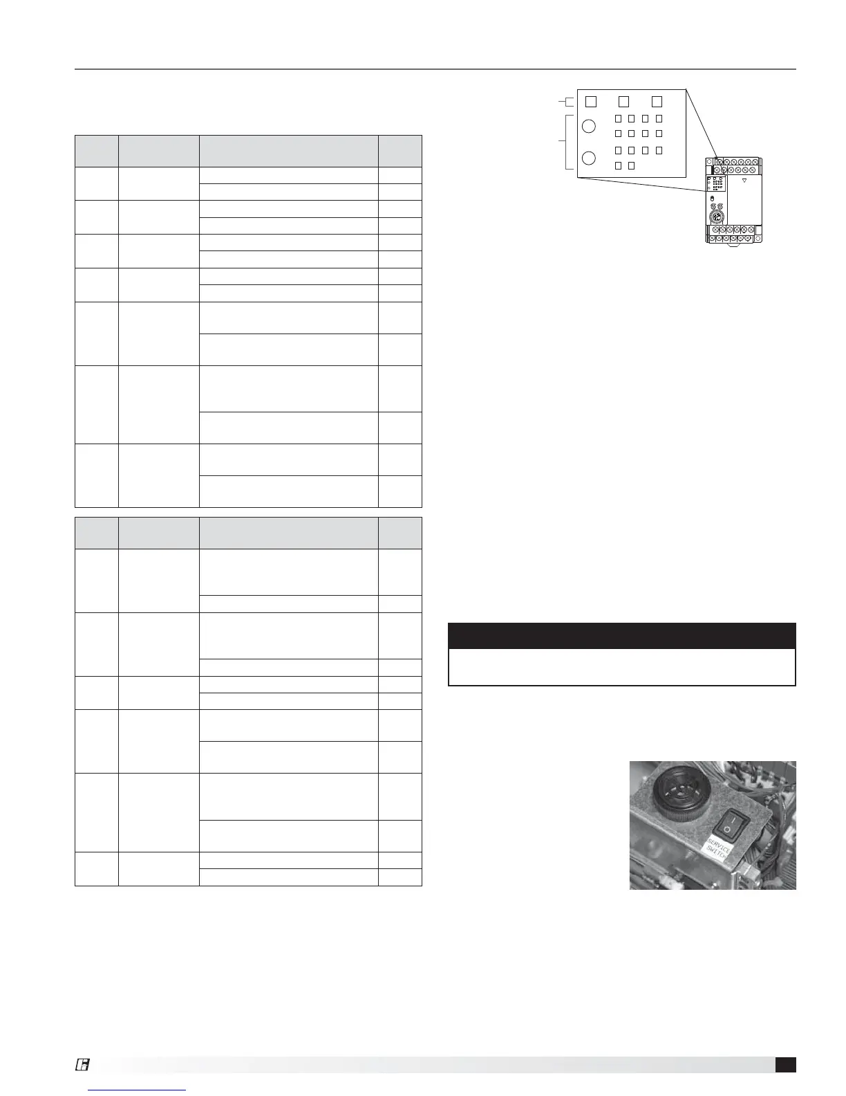 Page #19 background image