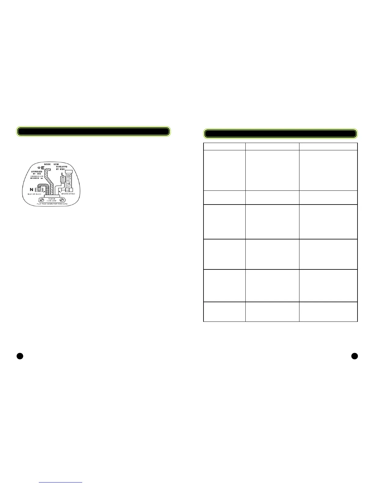 Page #5 background image
