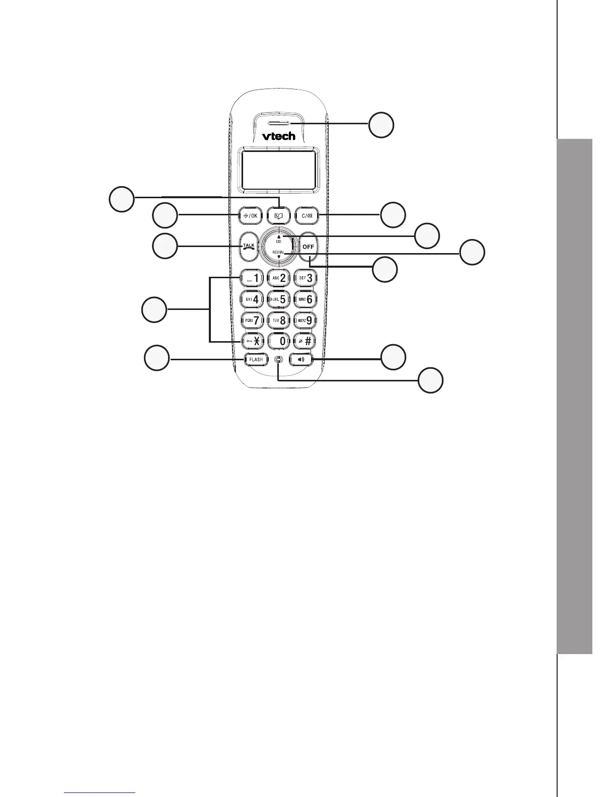 Page #9 background image