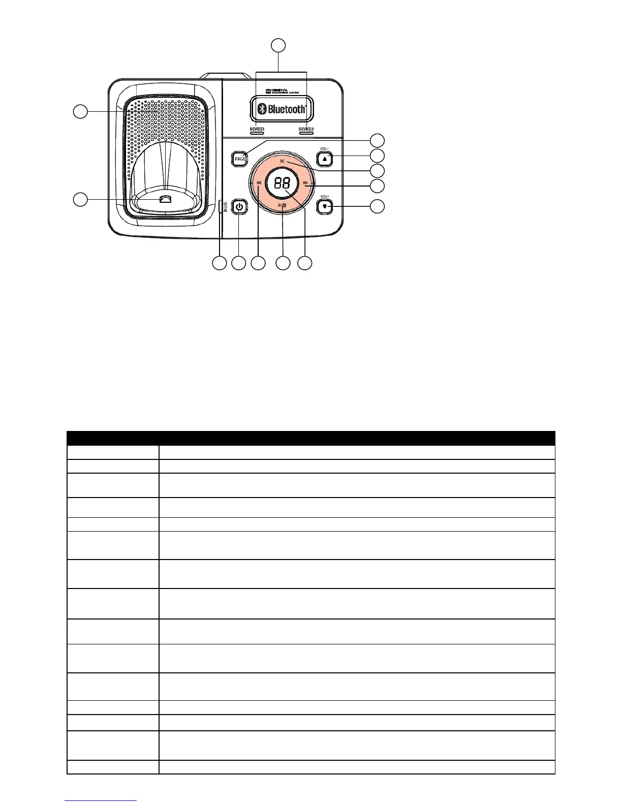 Page #11 background image