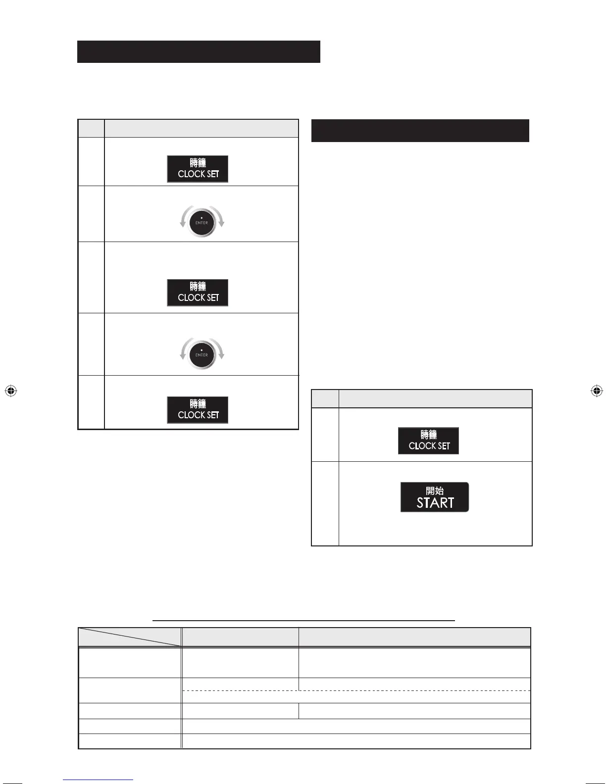 Page #118 background image
