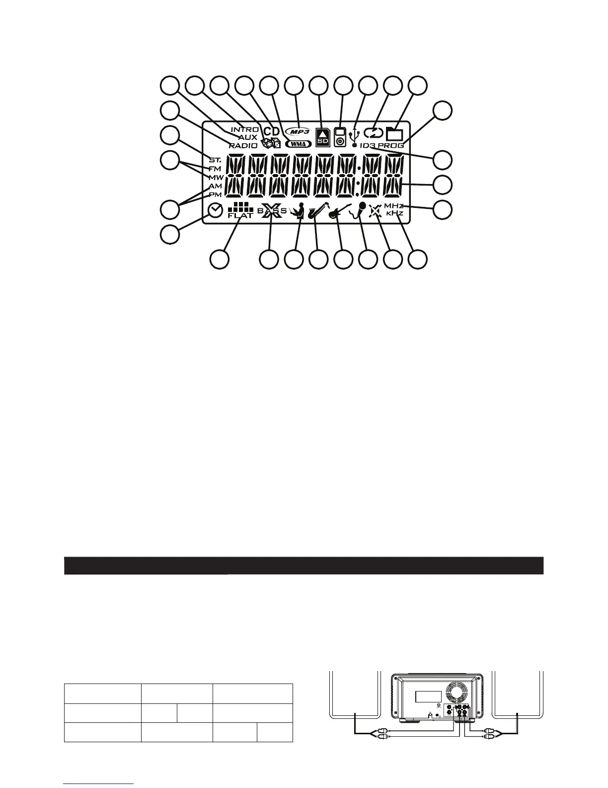 Page #5 background image