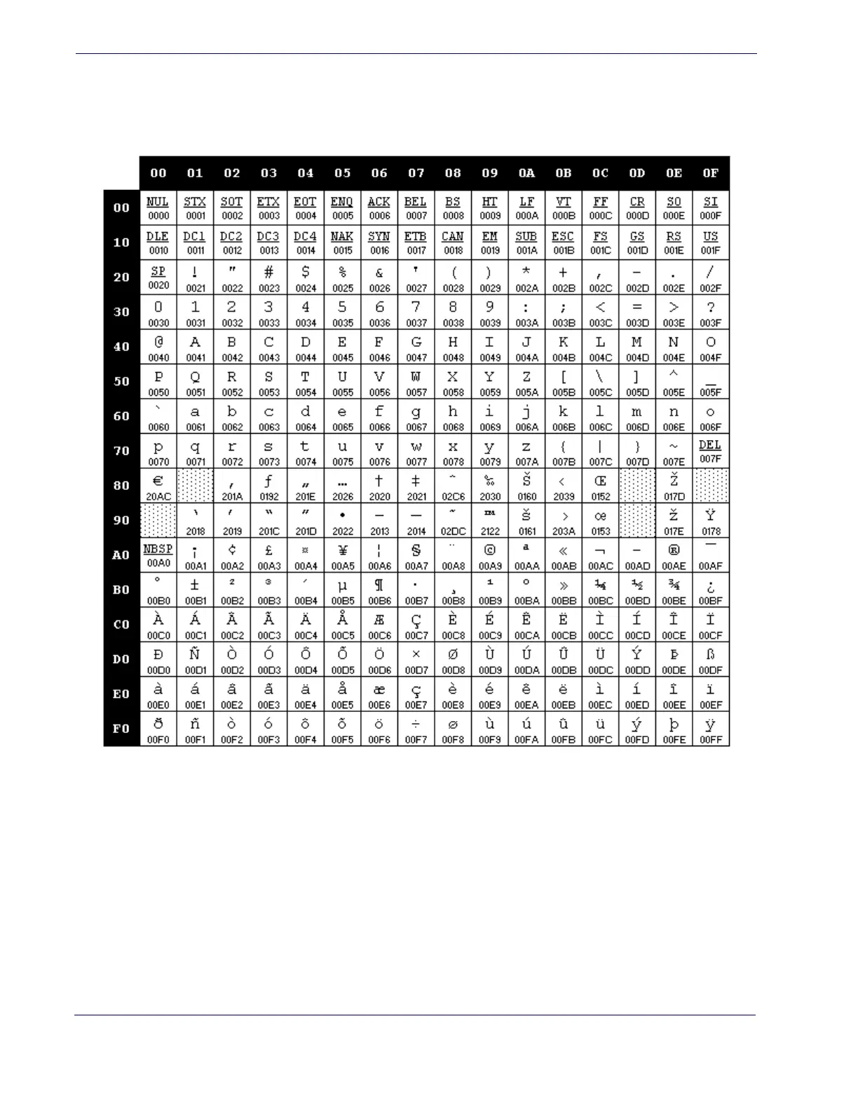 Page #328 background image
