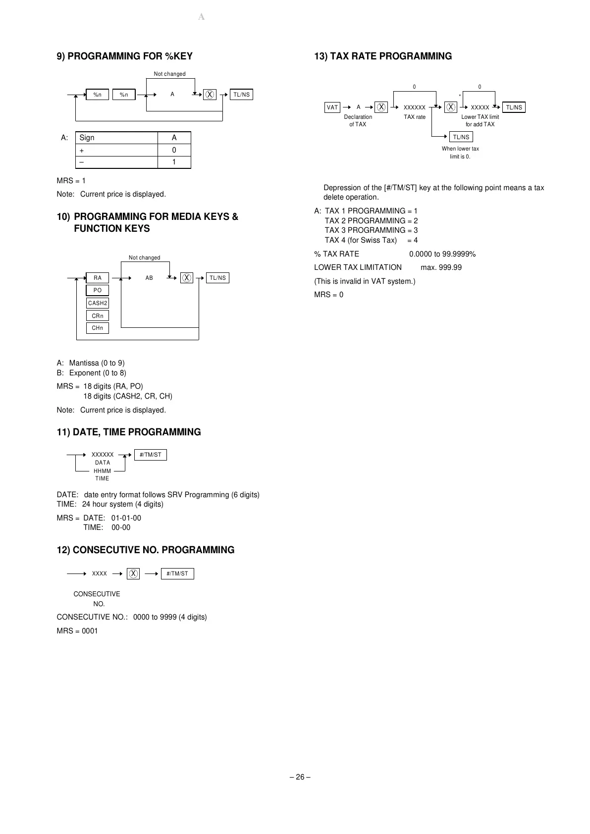 Page #27 background image