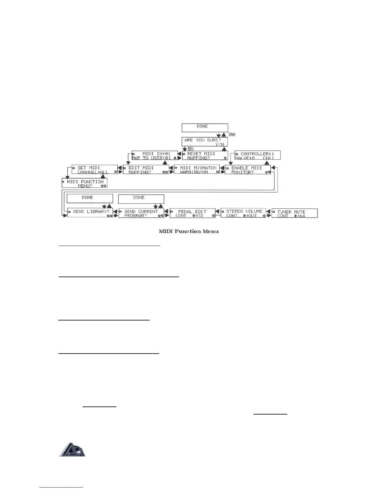 Page #46 background image