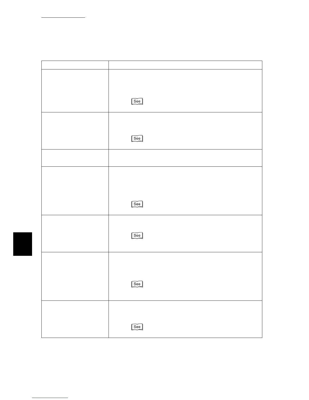 Page #258 background image