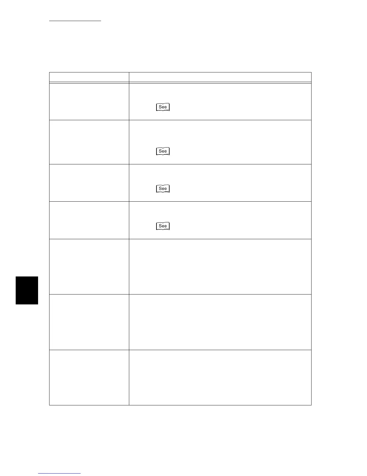 Page #262 background image