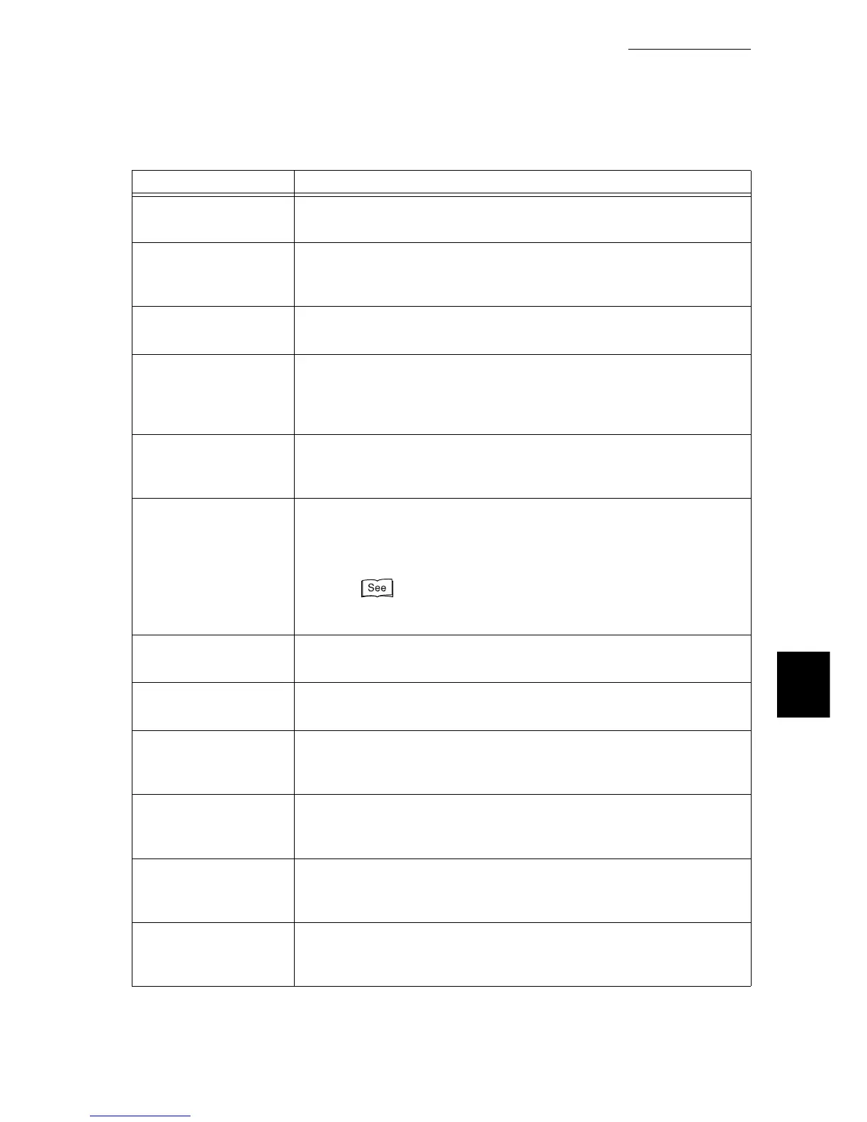 Page #277 background image