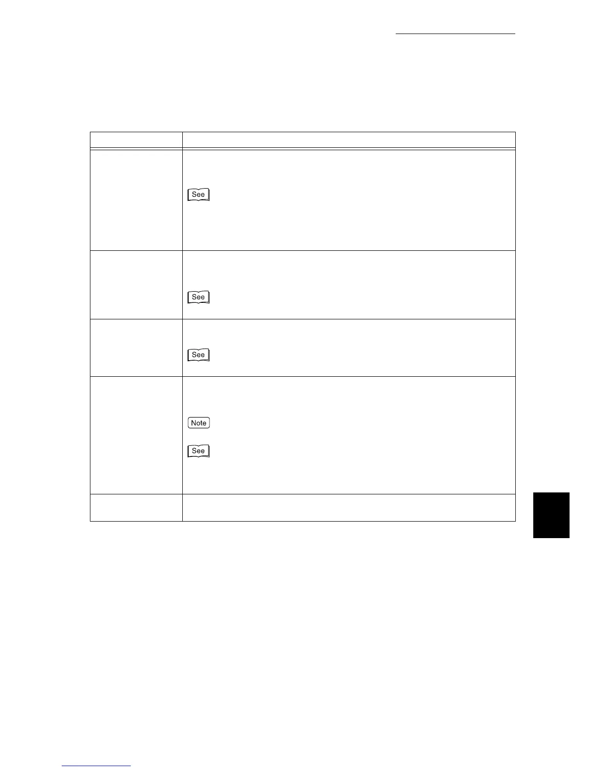 Page #285 background image