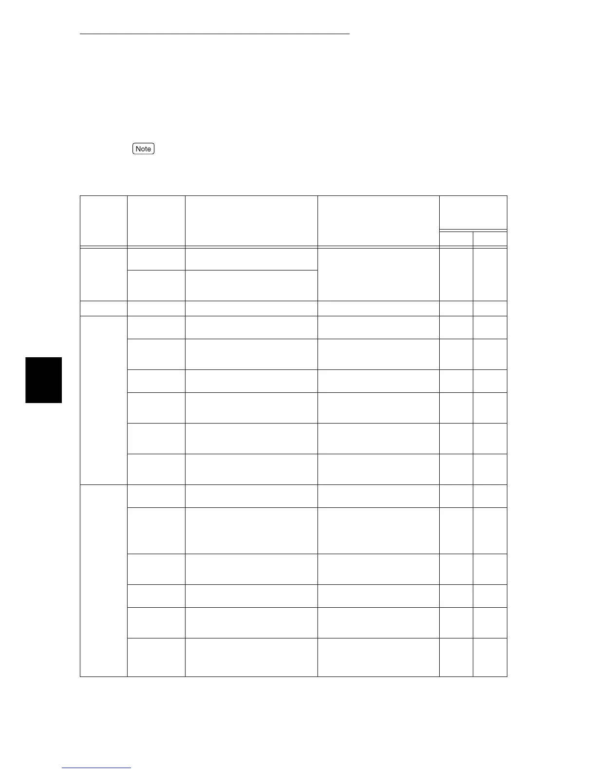 Page #122 background image