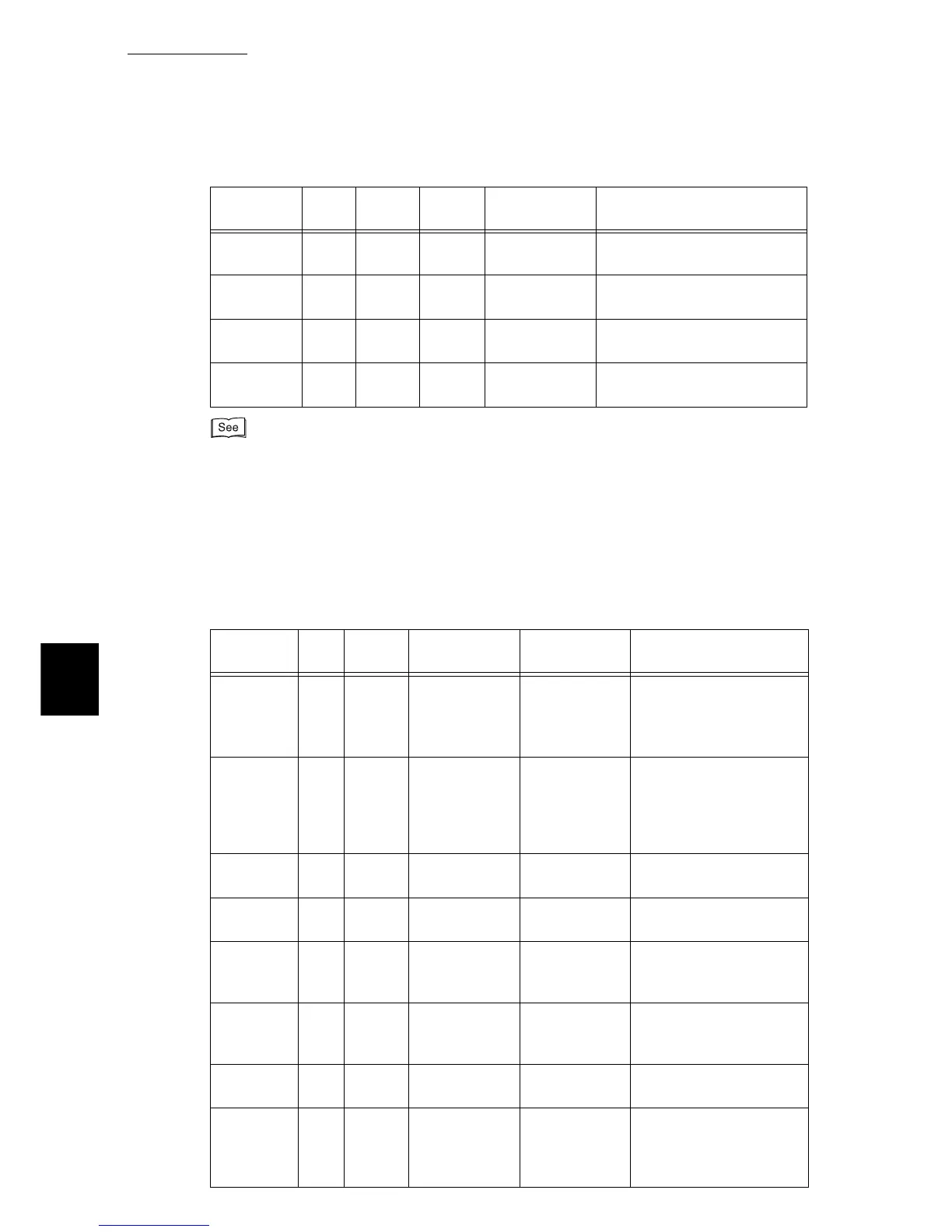 Page #146 background image