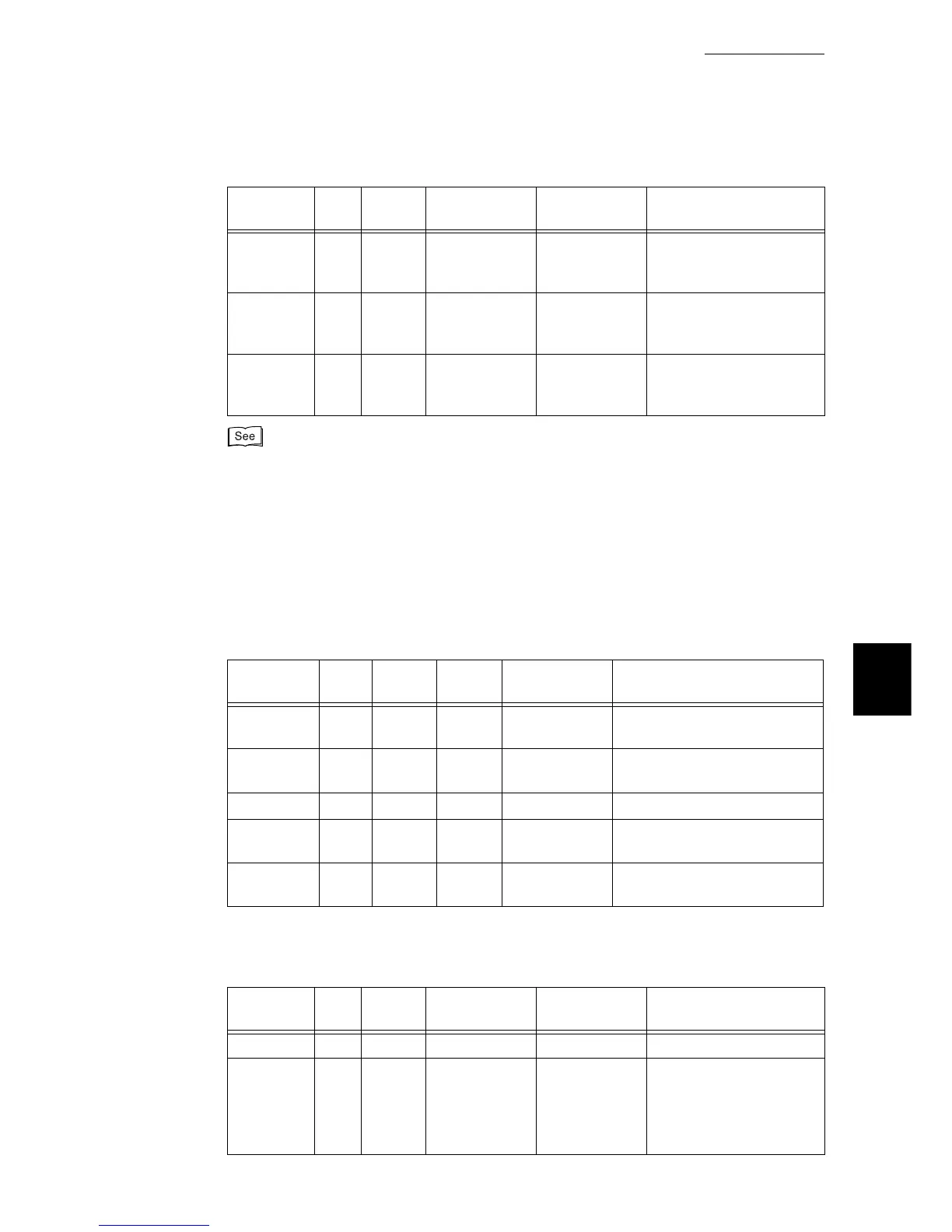 Page #147 background image