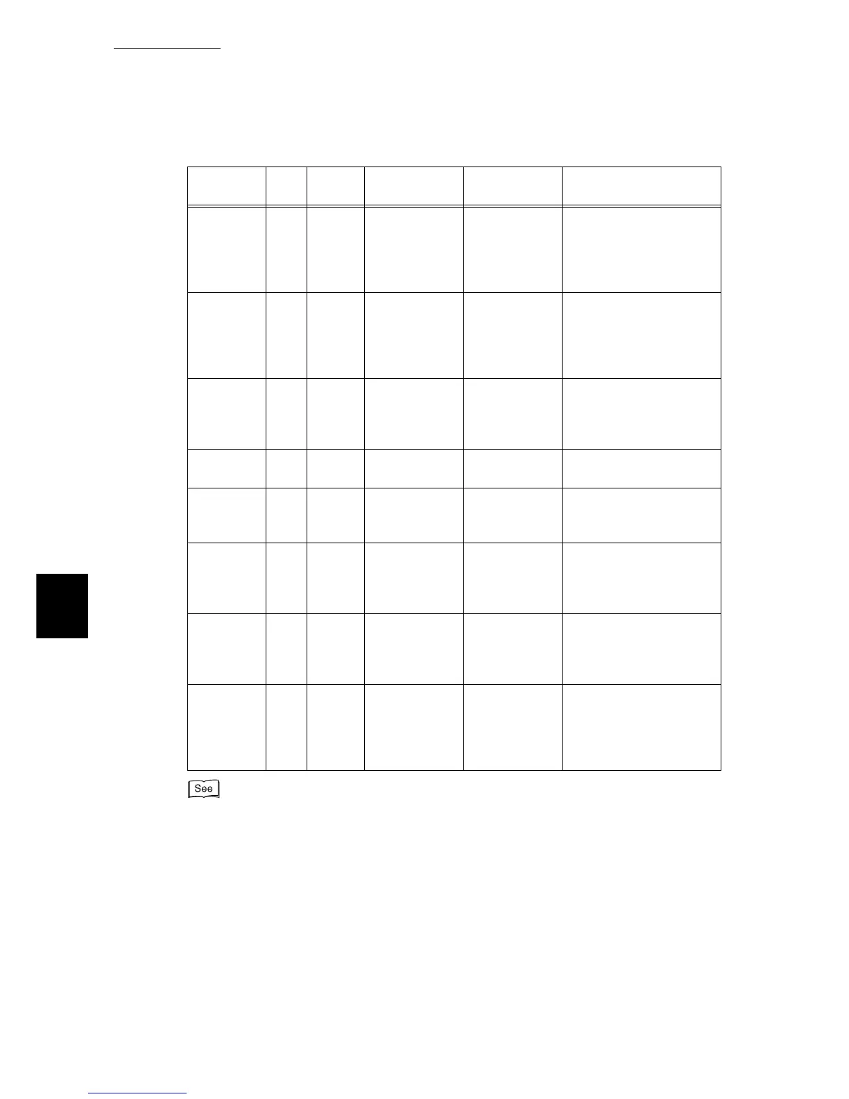 Page #148 background image
