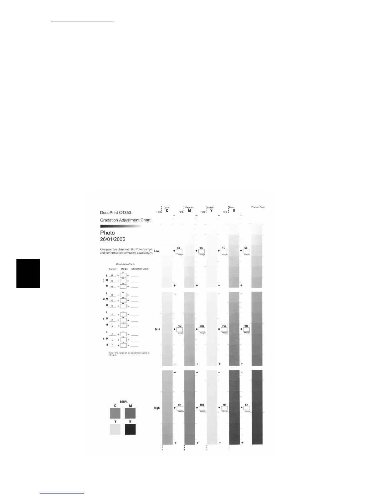 Page #208 background image