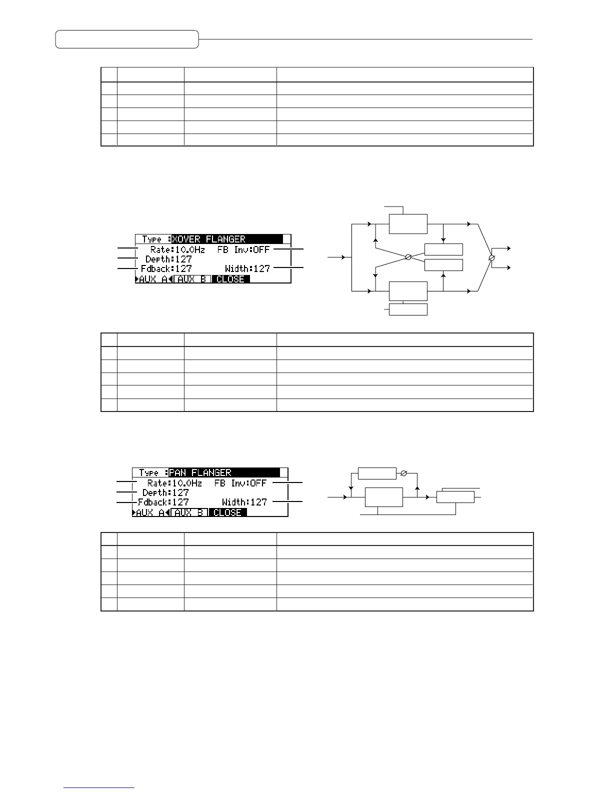 Page #142 background image