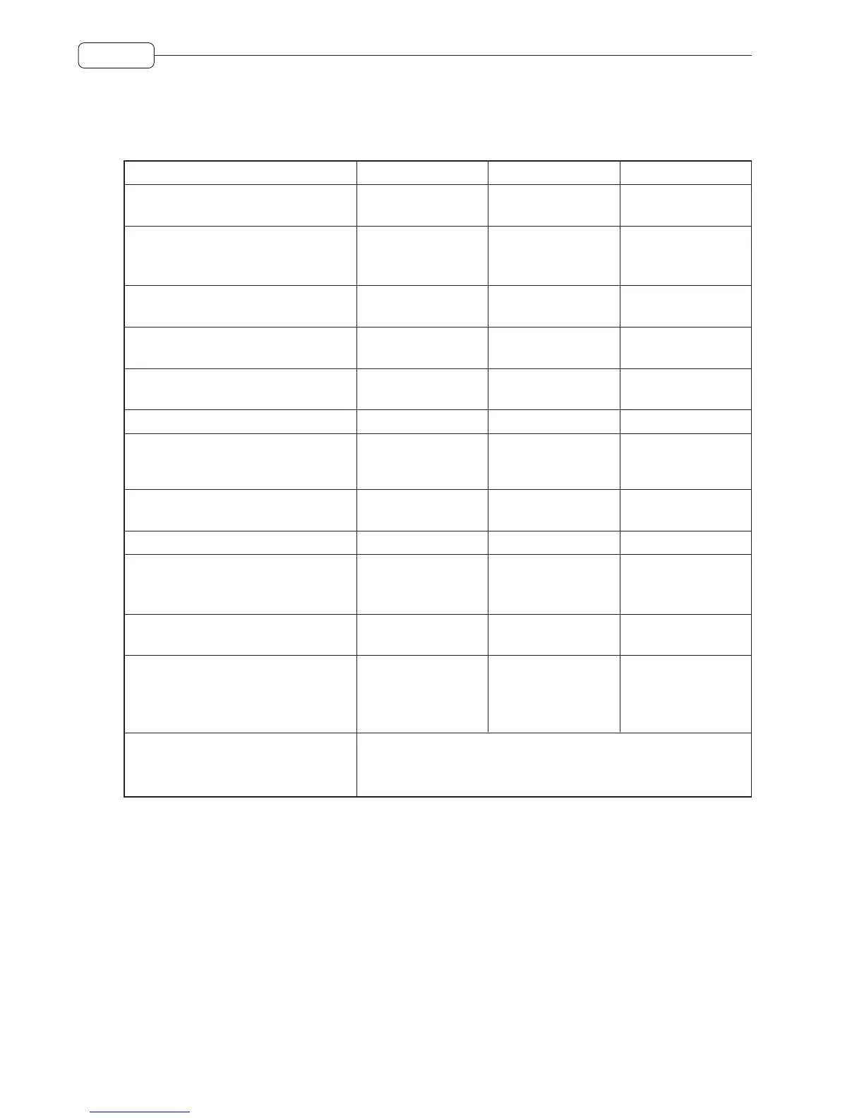 Page #156 background image