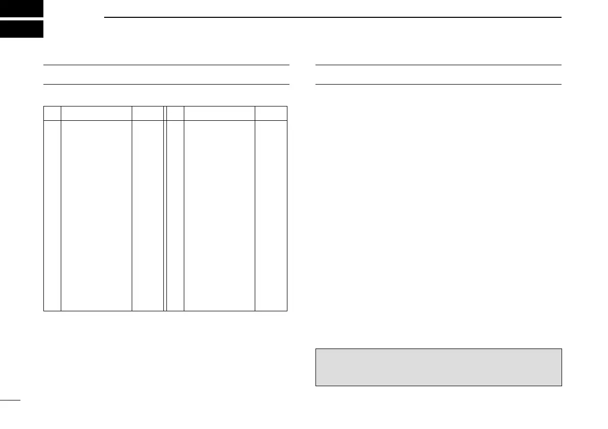 Page #90 background image
