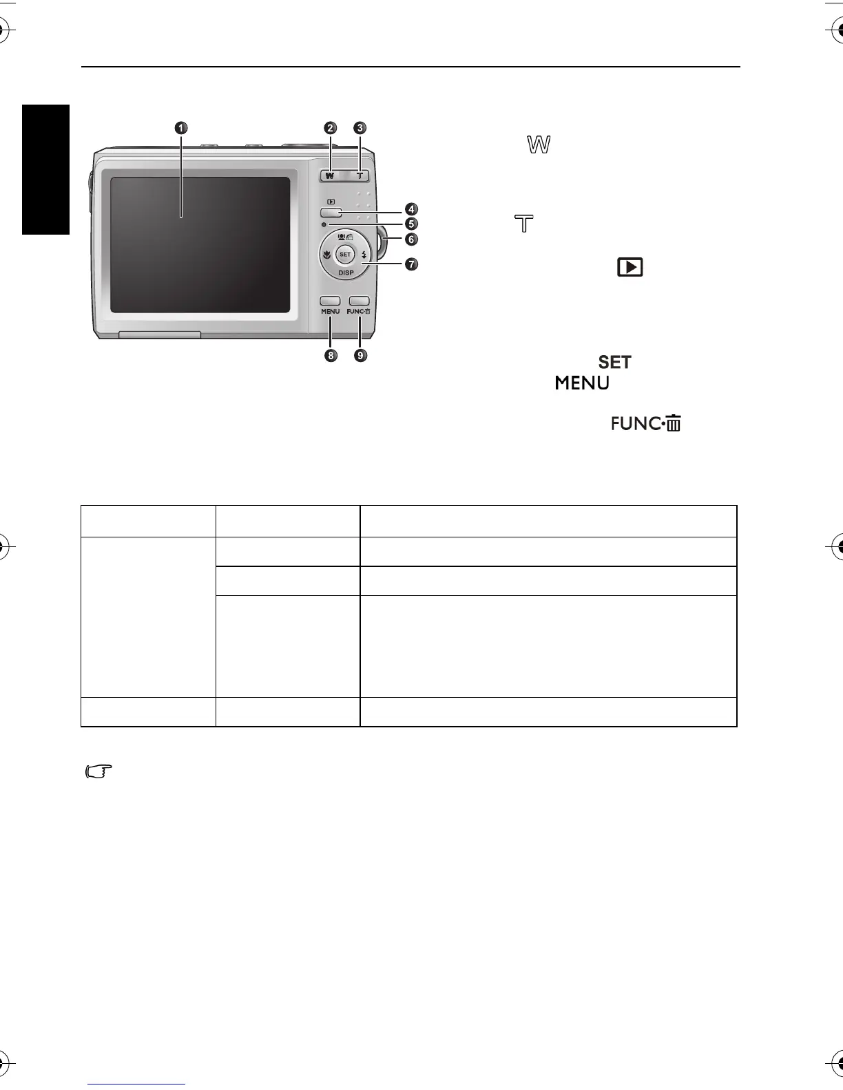 Page #10 background image