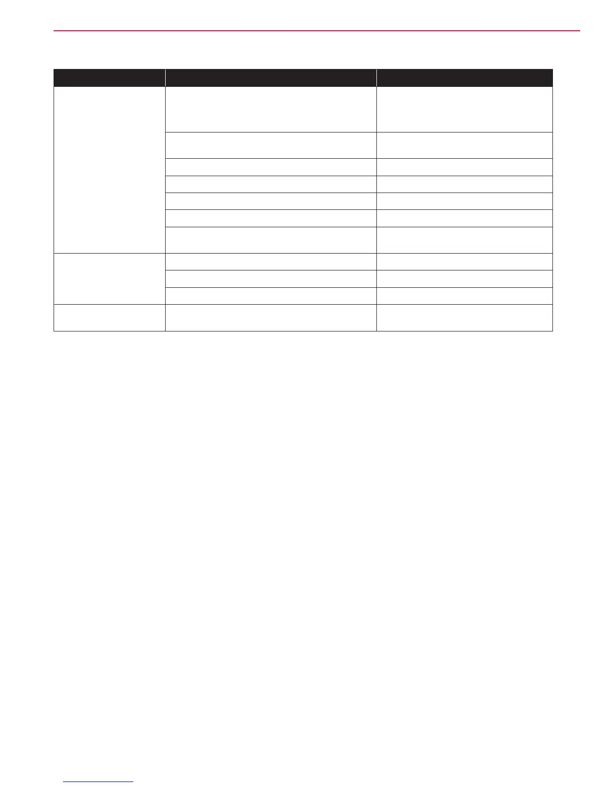 Page #168 background image
