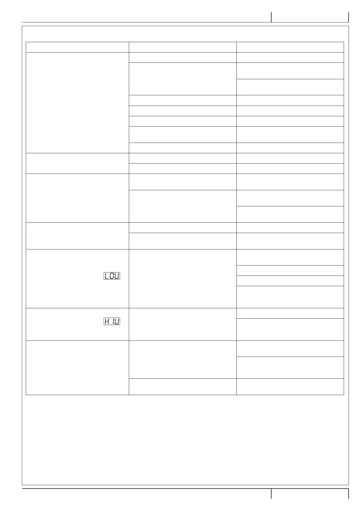Page #146 background image