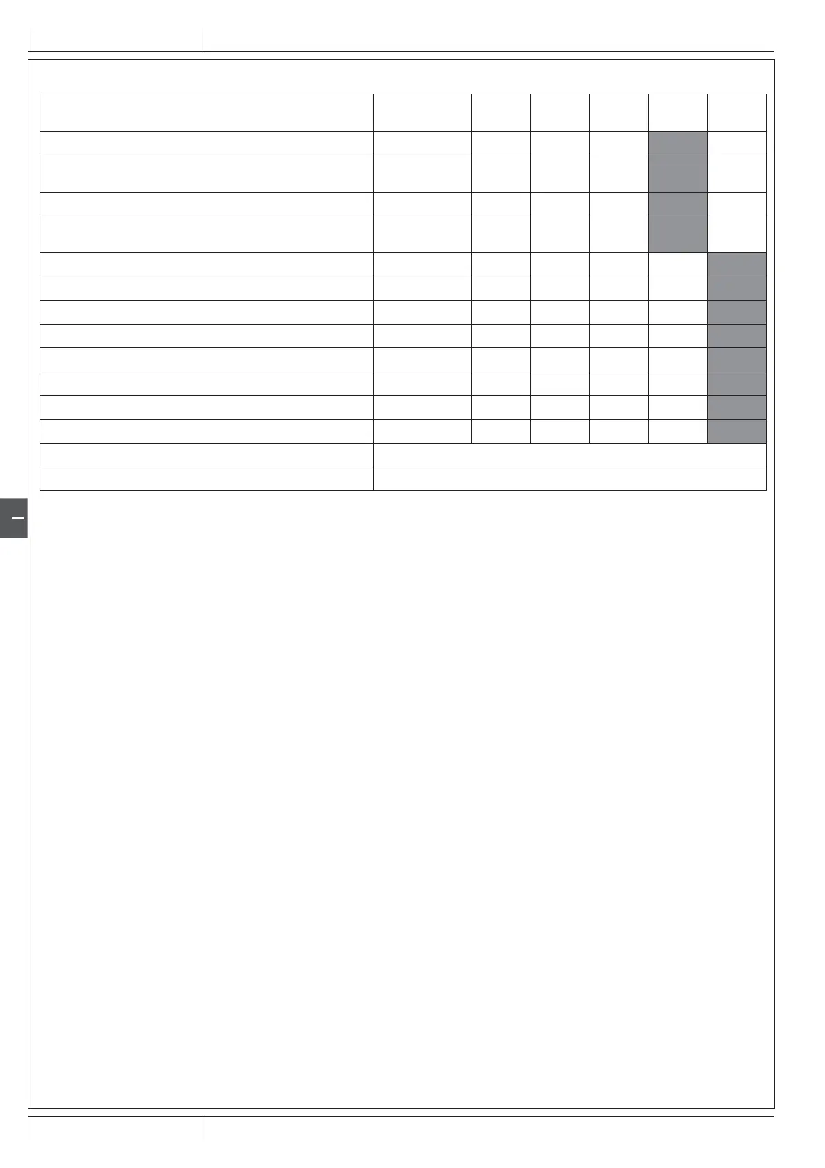 Page #158 background image
