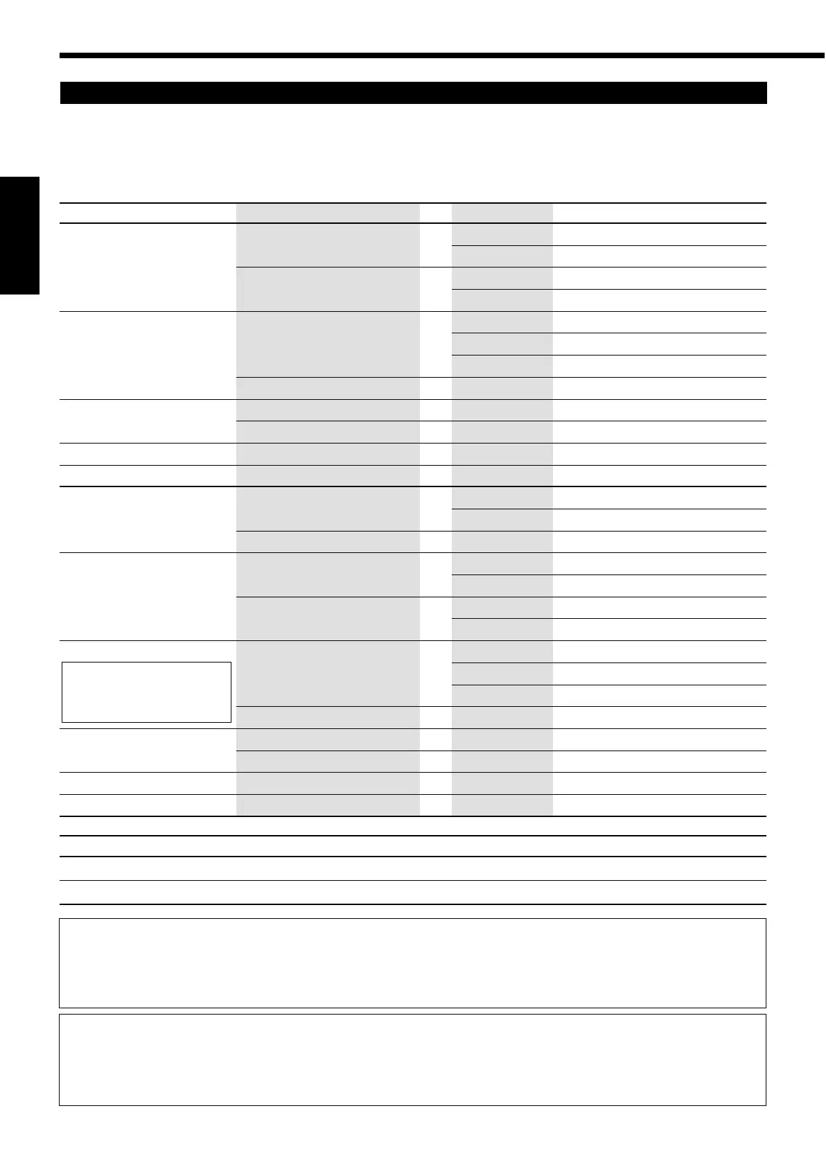 Page #92 background image