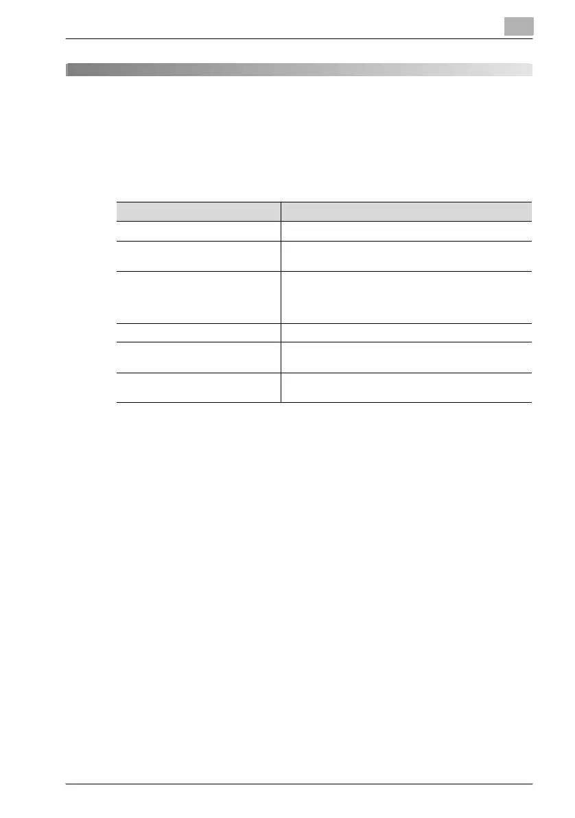 Page #447 background image