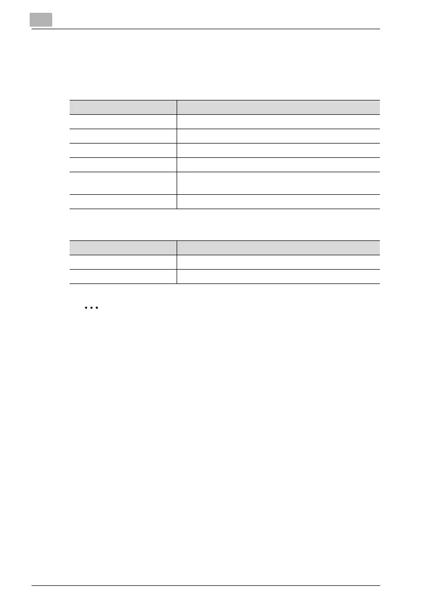 Page #98 background image