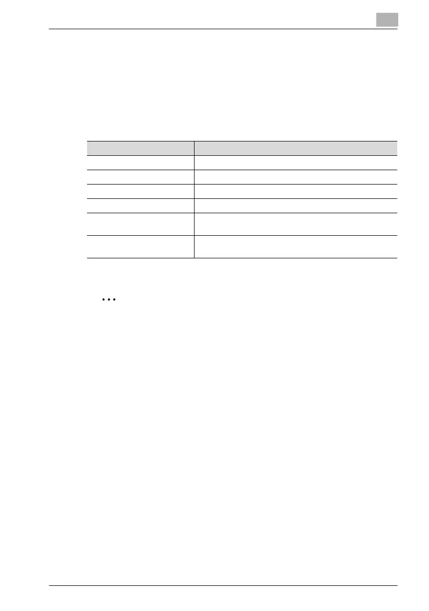Page #119 background image
