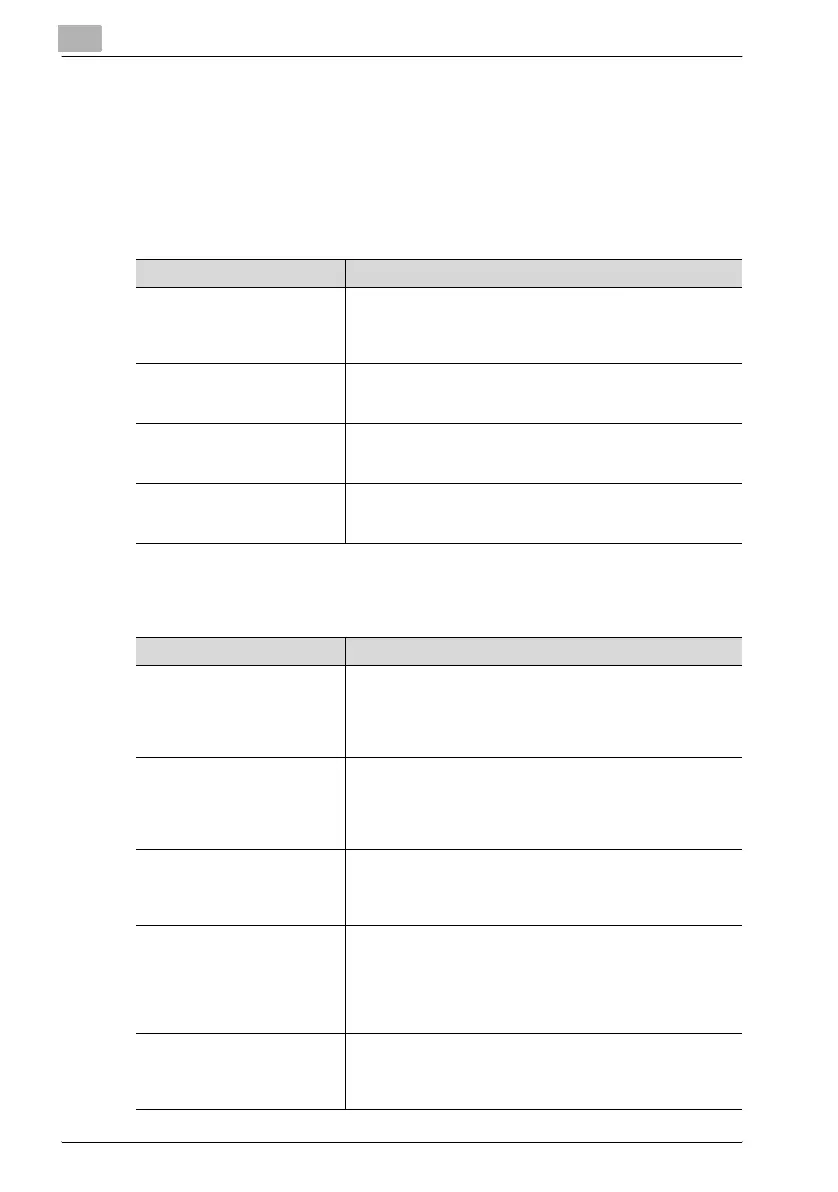 Page #126 background image