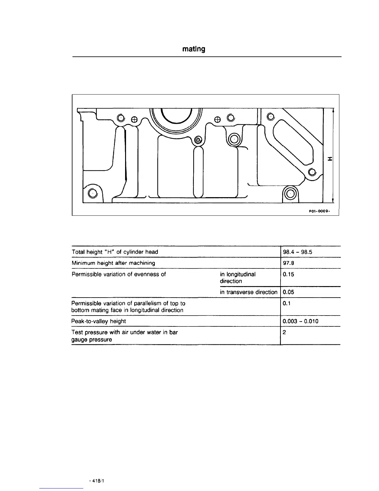 Page #98 background image