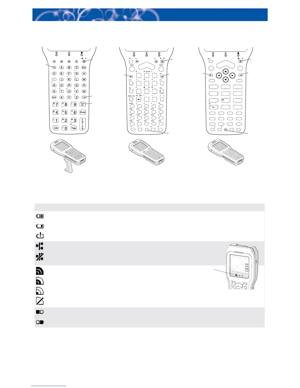 Page #2 background image