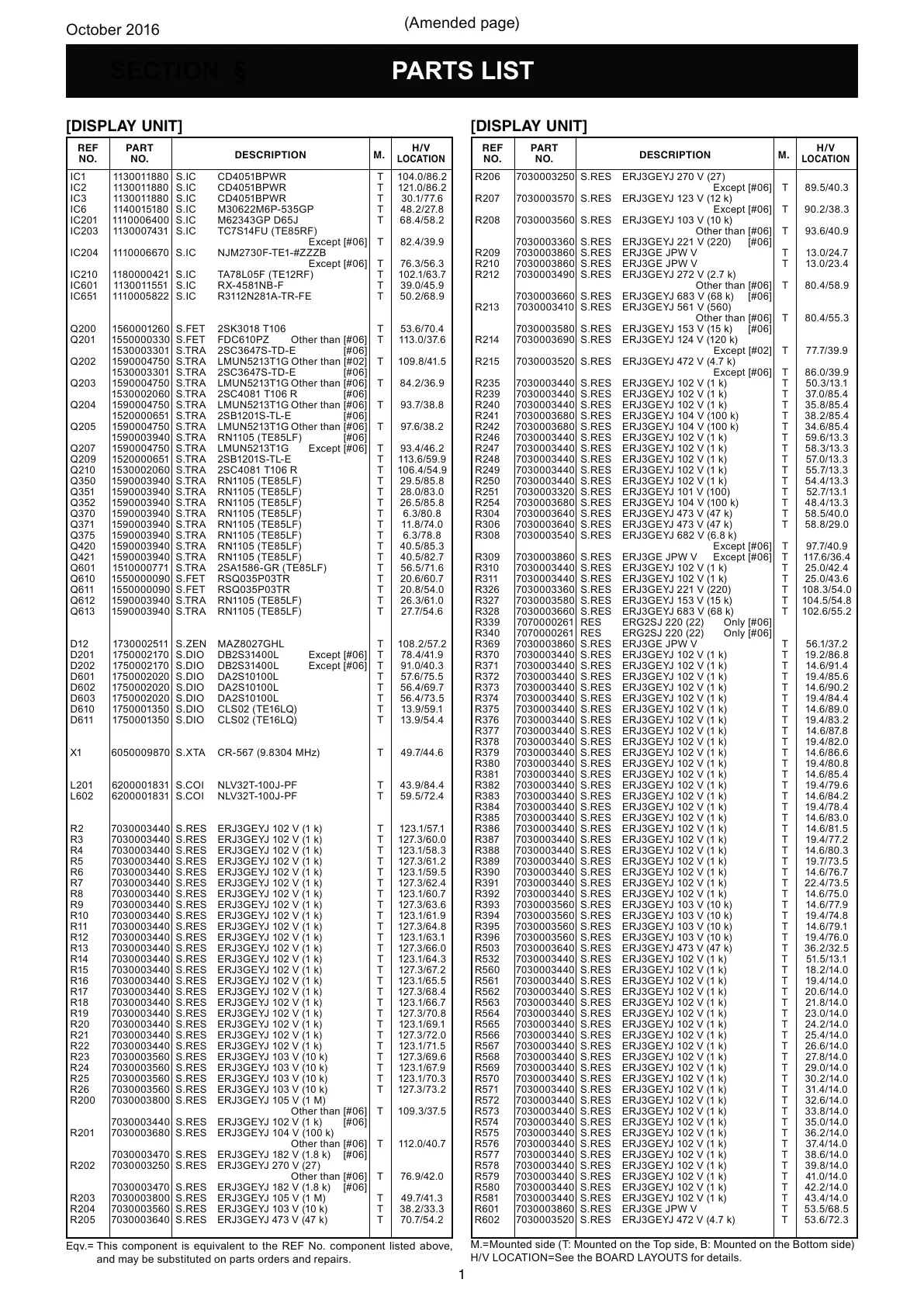 Page #2 background image