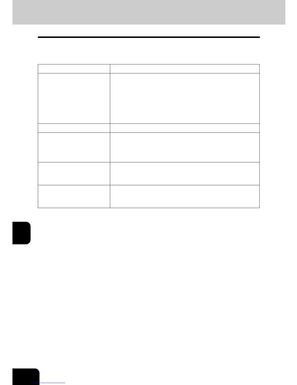 Page #166 background image