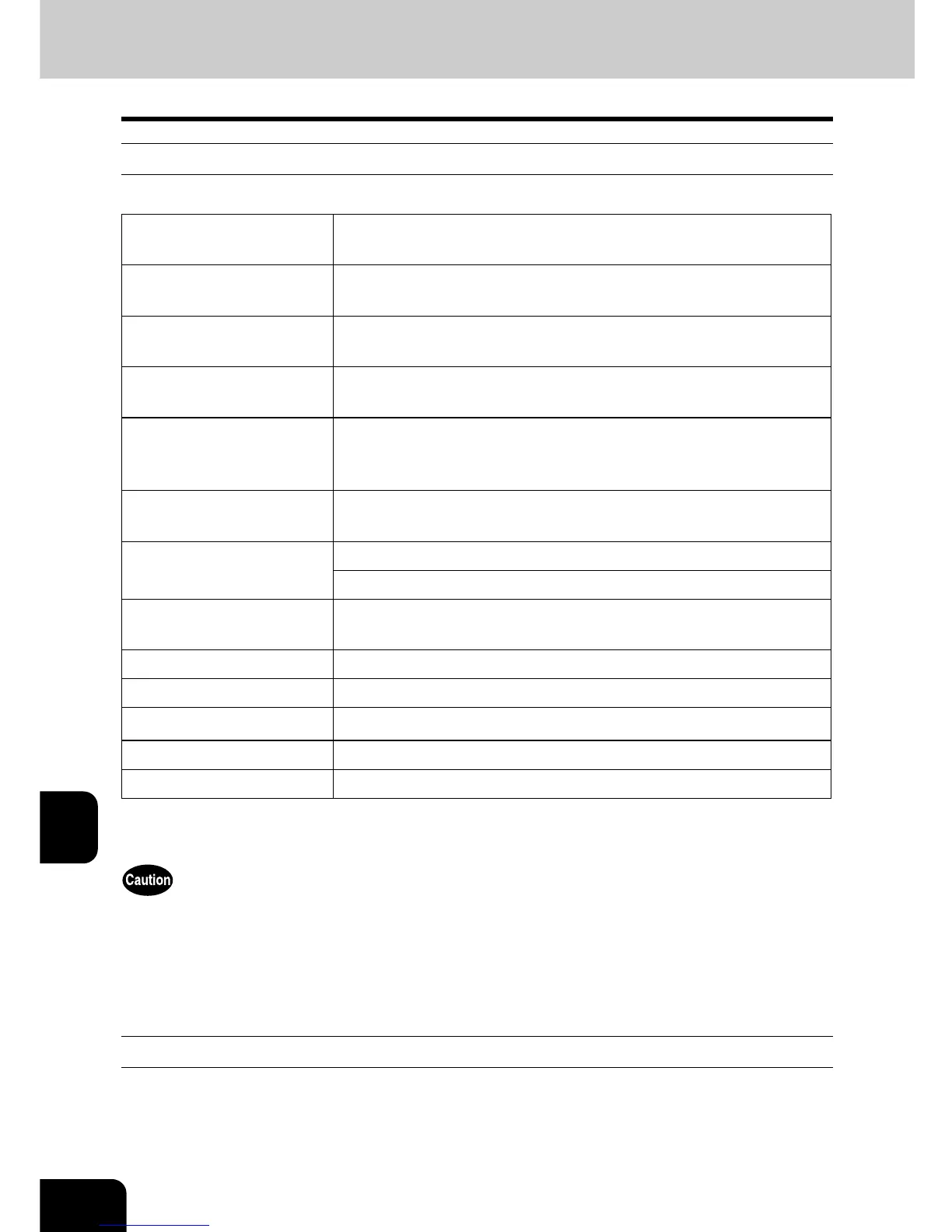 Page #168 background image