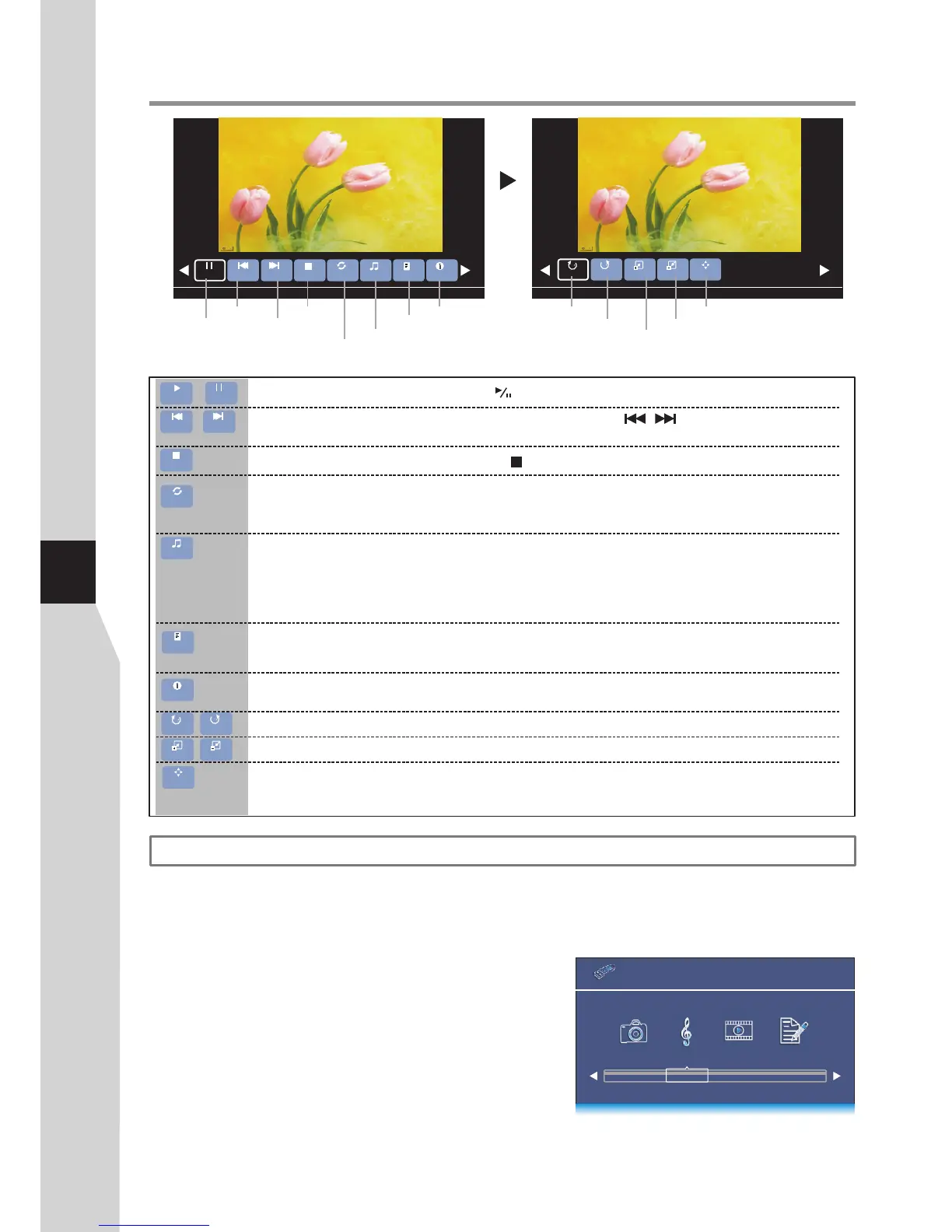Page #32 background image