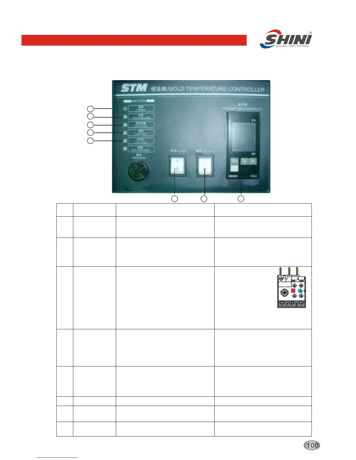 Page #105 background image