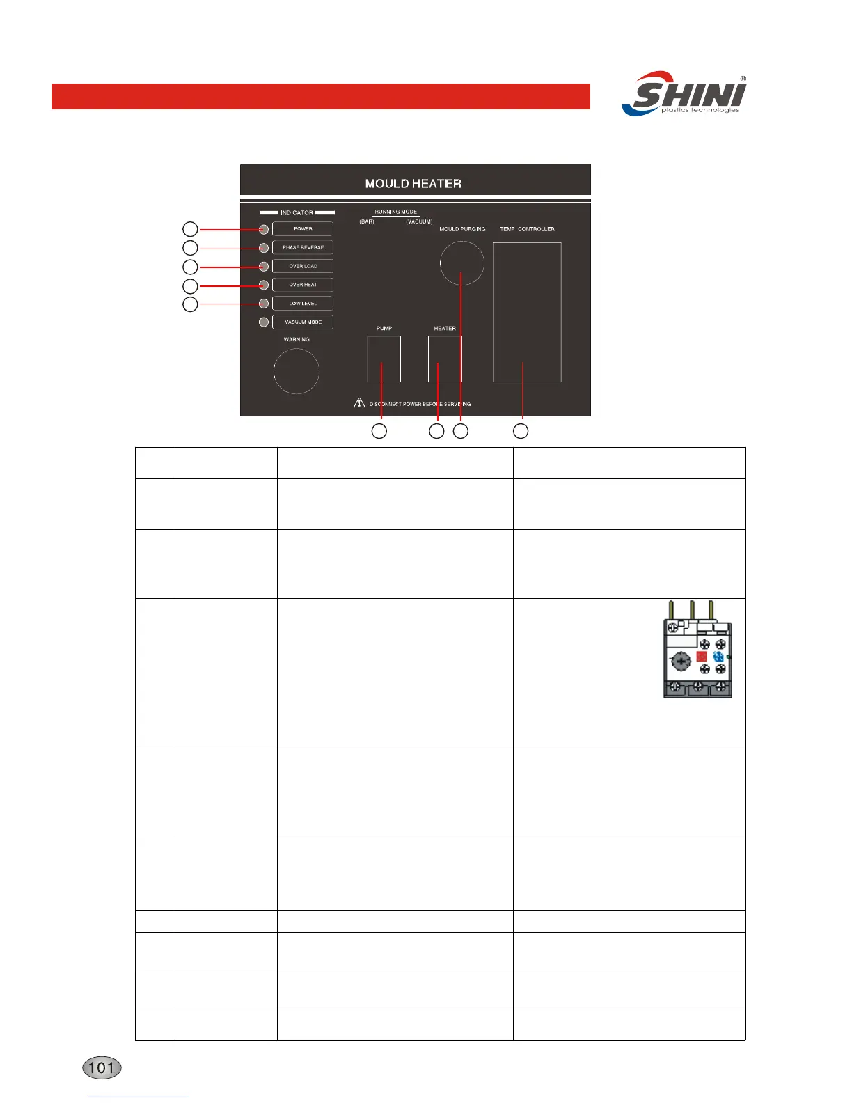 Page #106 background image