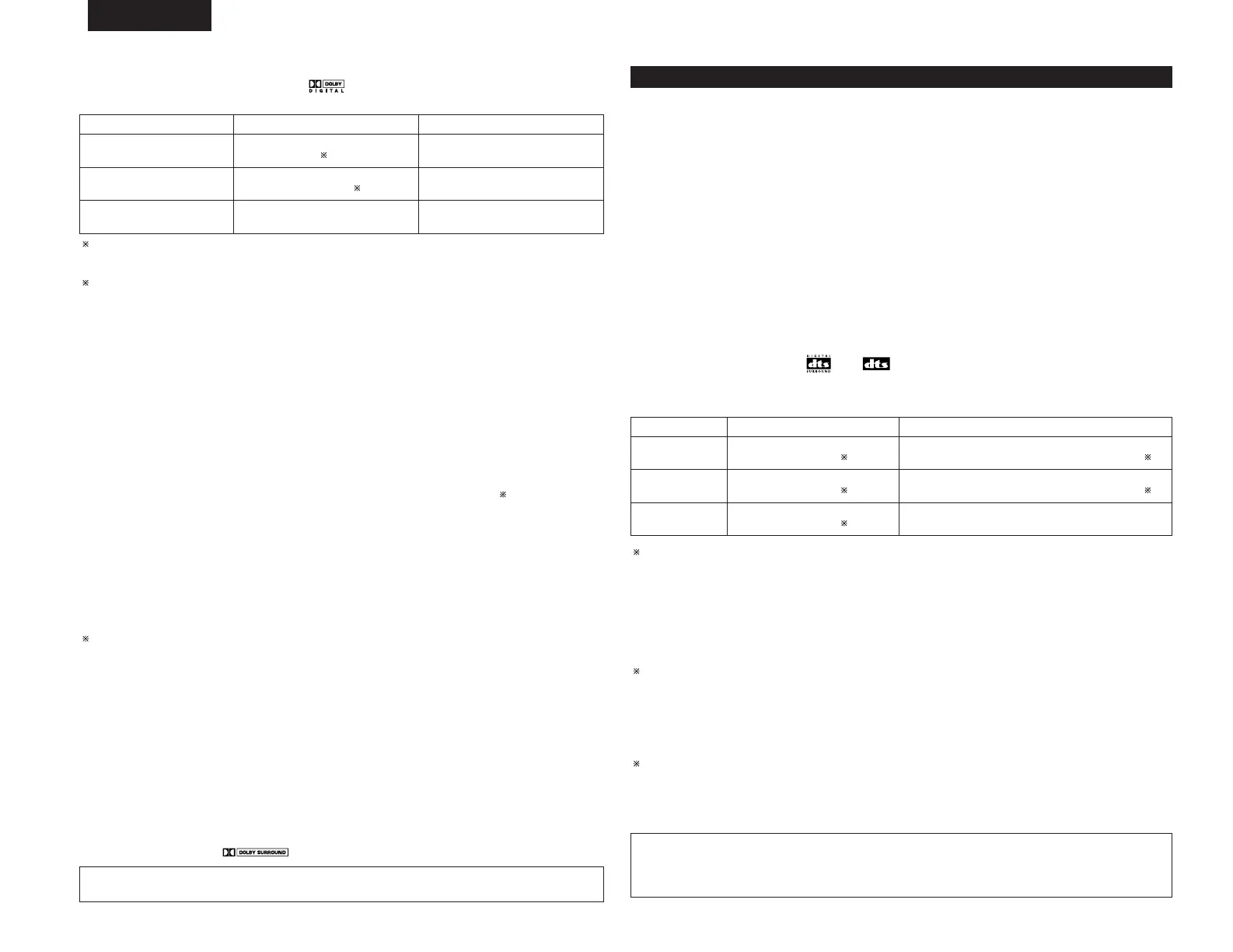 Page #86 background image