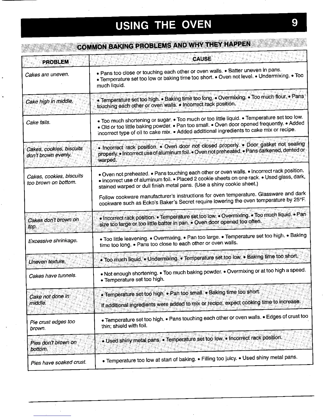 Page #9 background image