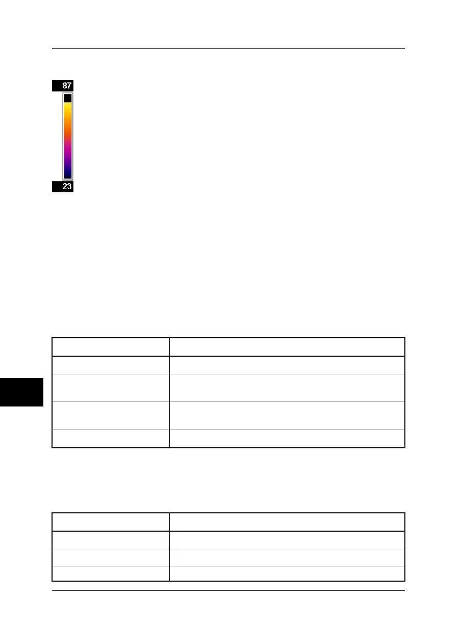 Page #80 background image