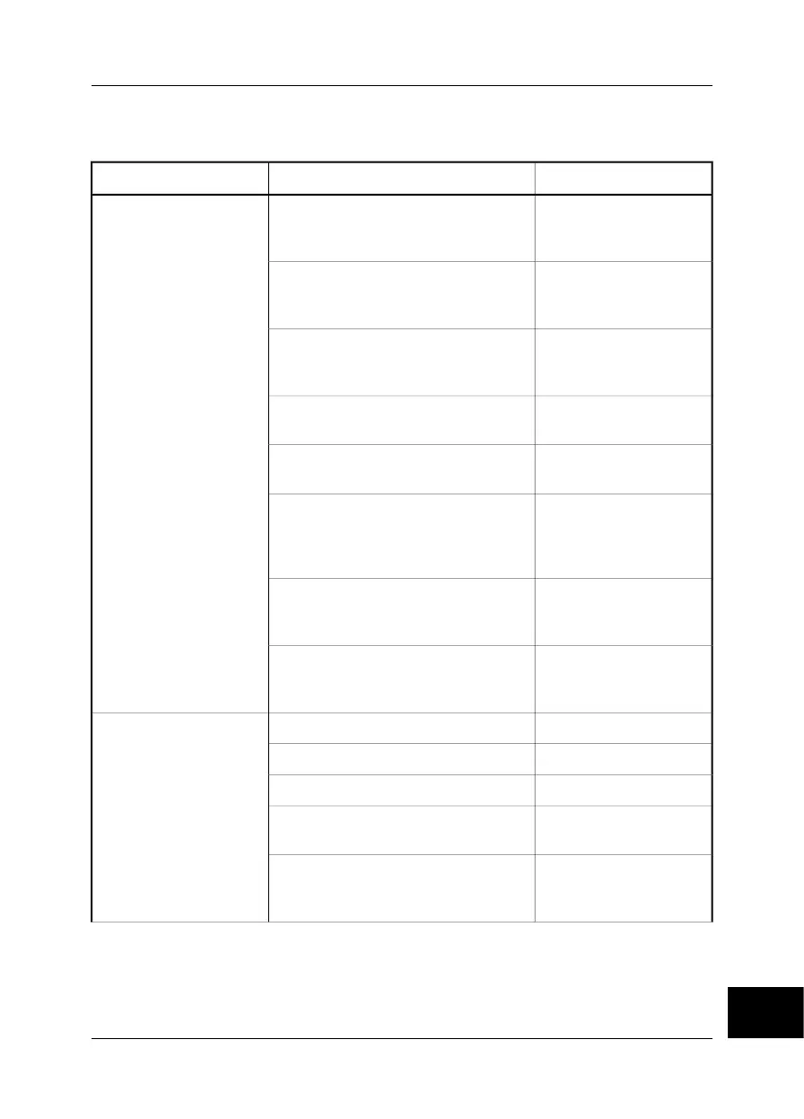 Page #109 background image