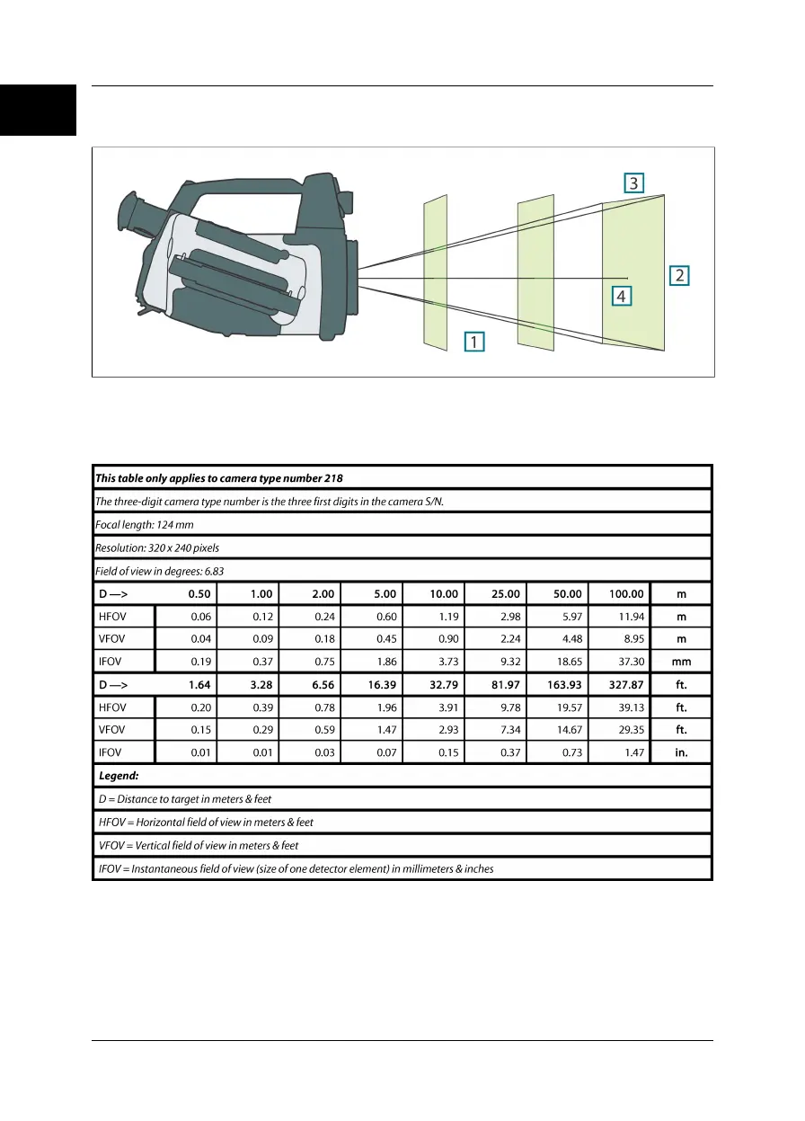 Page #116 background image