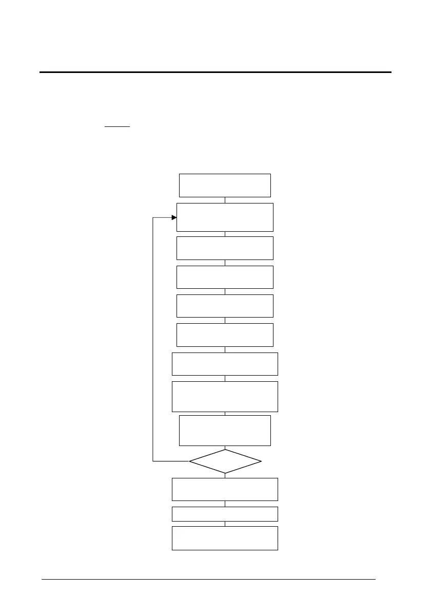 Page #103 background image