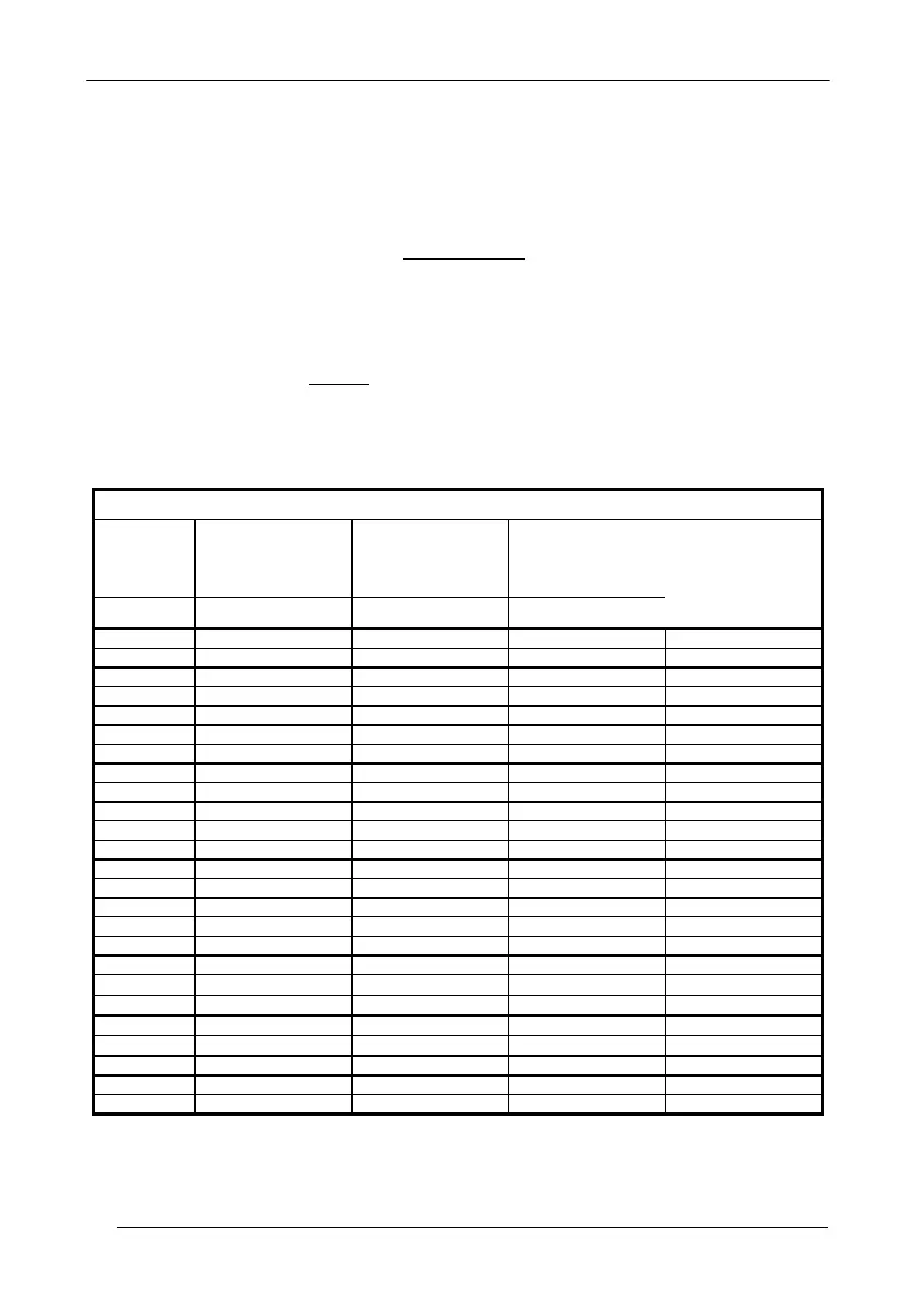 Page #126 background image