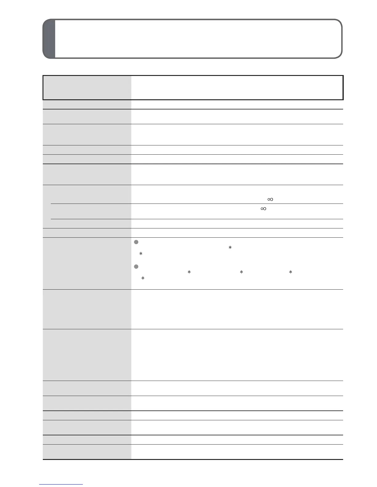 Page #128 background image