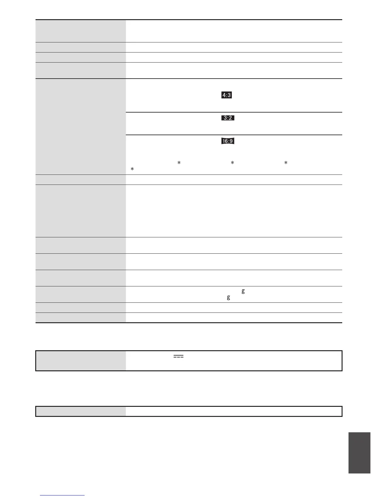 Page #129 background image