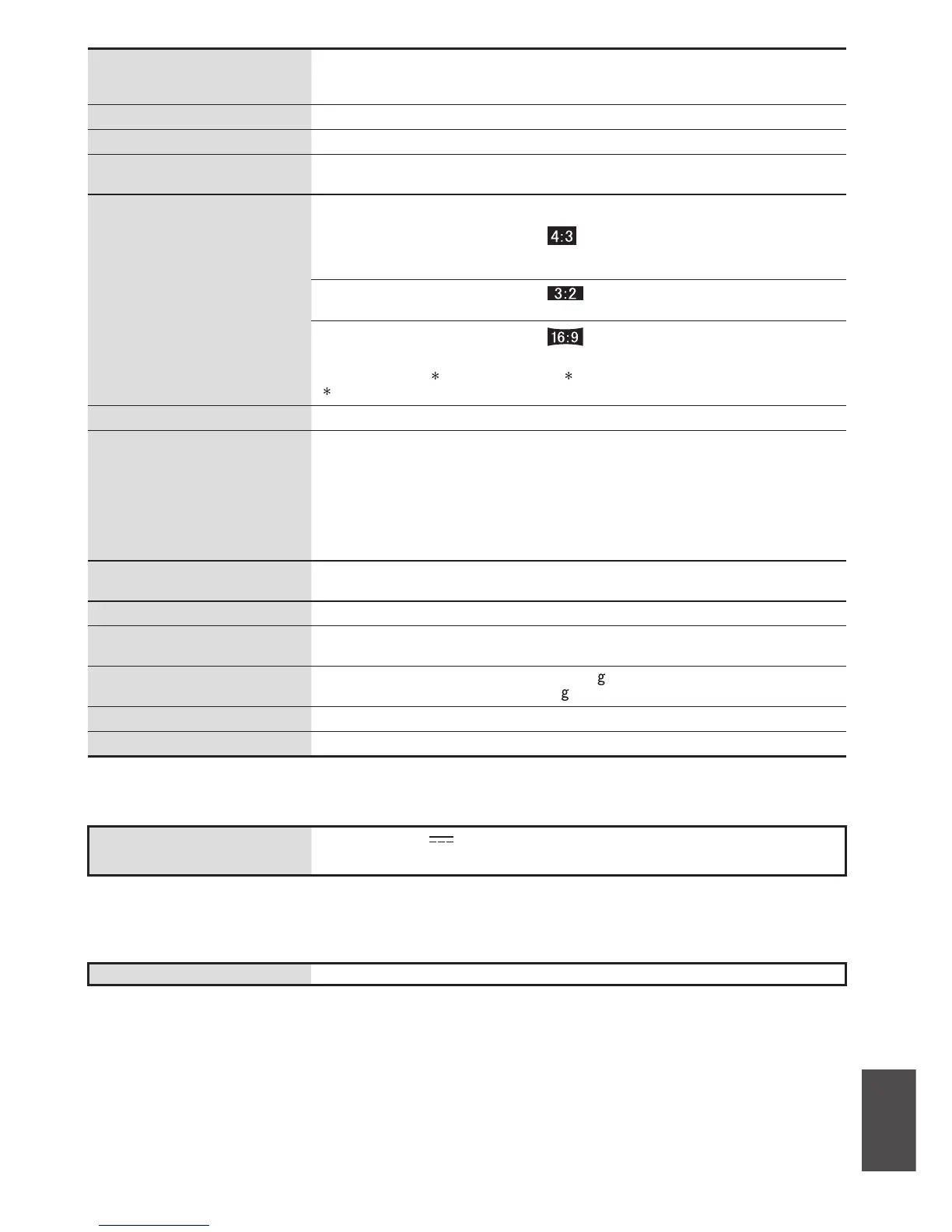 Page #131 background image