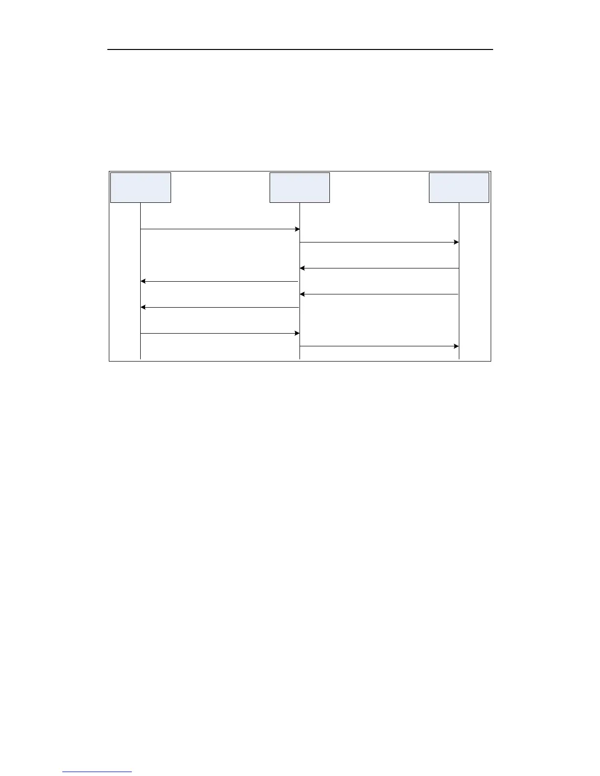 Page #388 background image